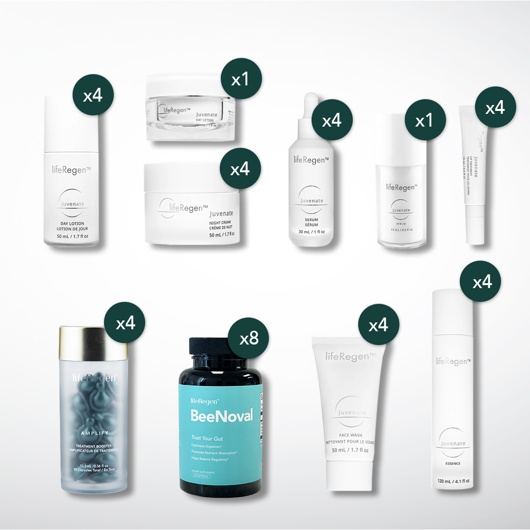 Household Complete Bundle 2500