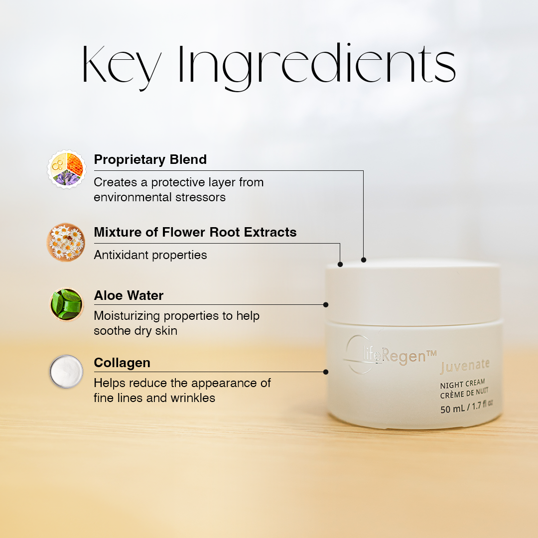 lifeRegen Juvenate Night Cream - 50ml