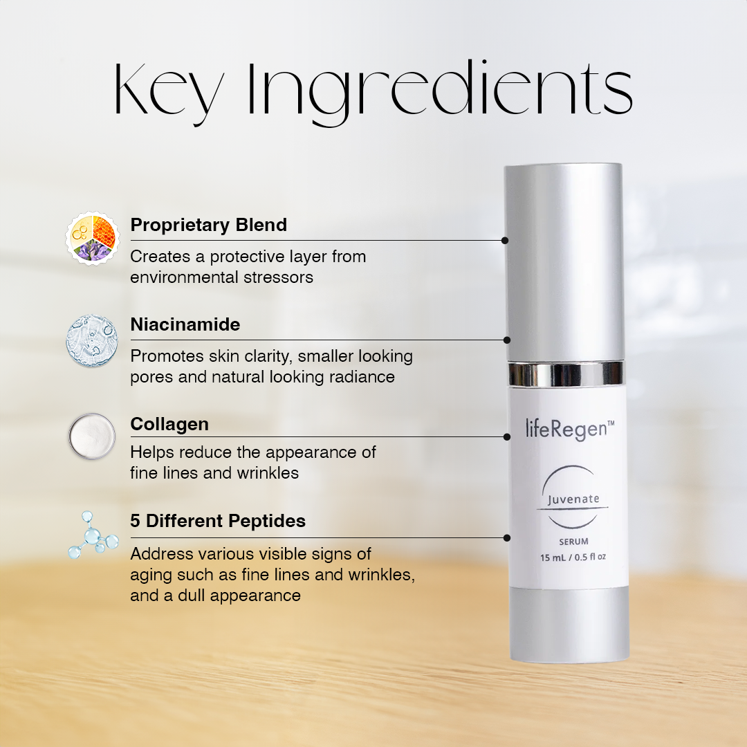lifeRegen Juvenate Skin Barrier Serum - 15ml