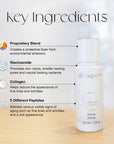 Suero Juvenate - 30ml